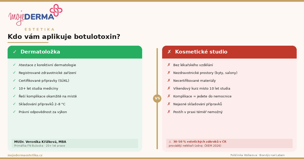 estetika-u-dermatologa
